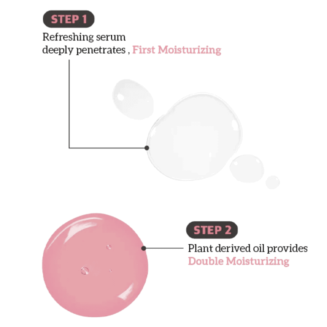 Charmzone Anti-Wrinkle Pink Oil In Serum - Miessential