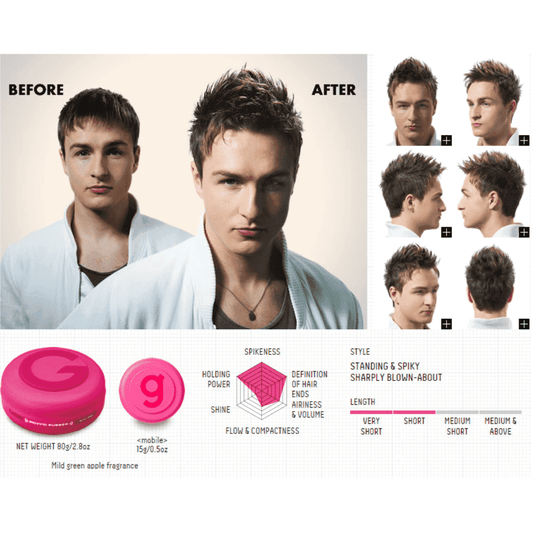 Gatsby Moving Rubber Spiky Edge Hair Wax - Miessential