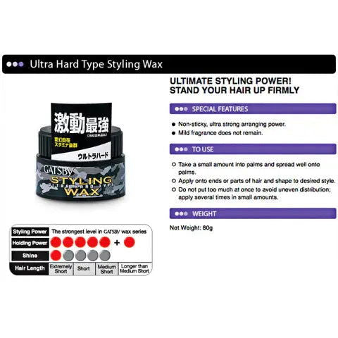 Gatsby Styling Ultra Hard Type Styling Wax - Miessential