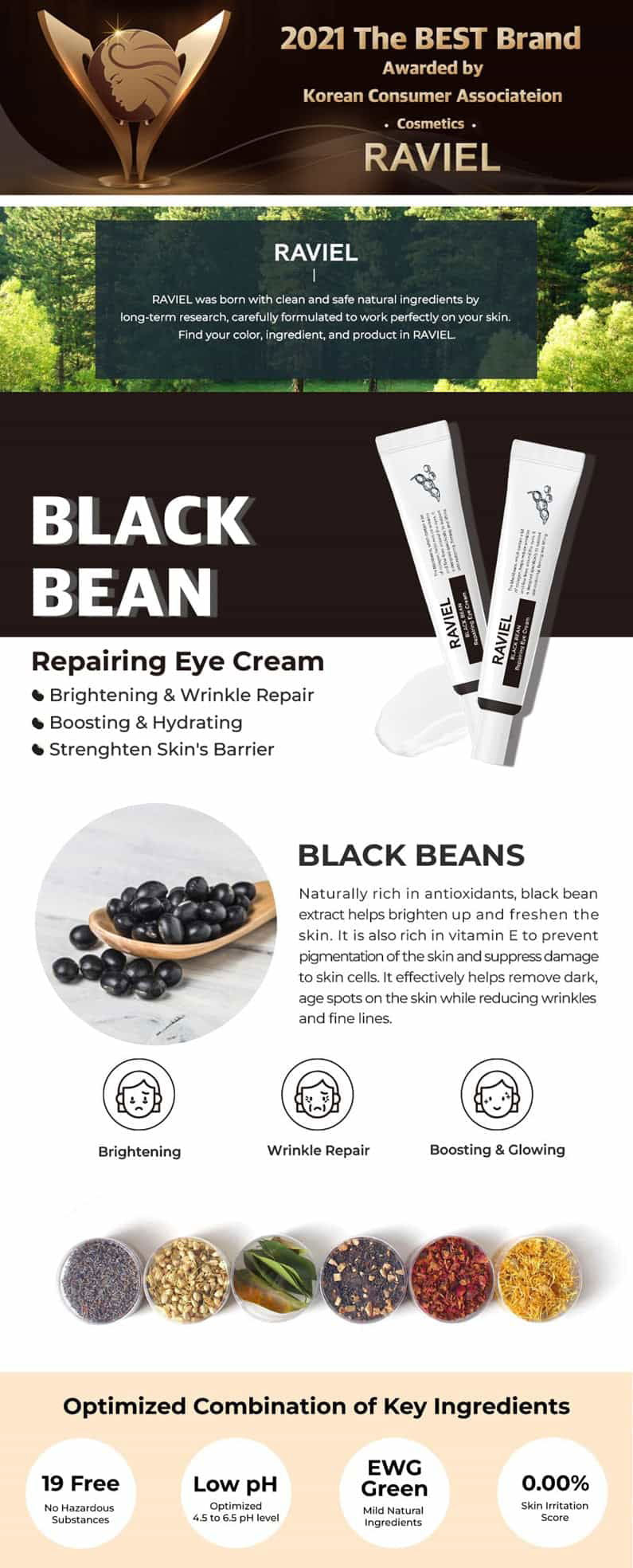 Raviel Blackbean Collagen Elastic Eye Cream (20ml X 2)