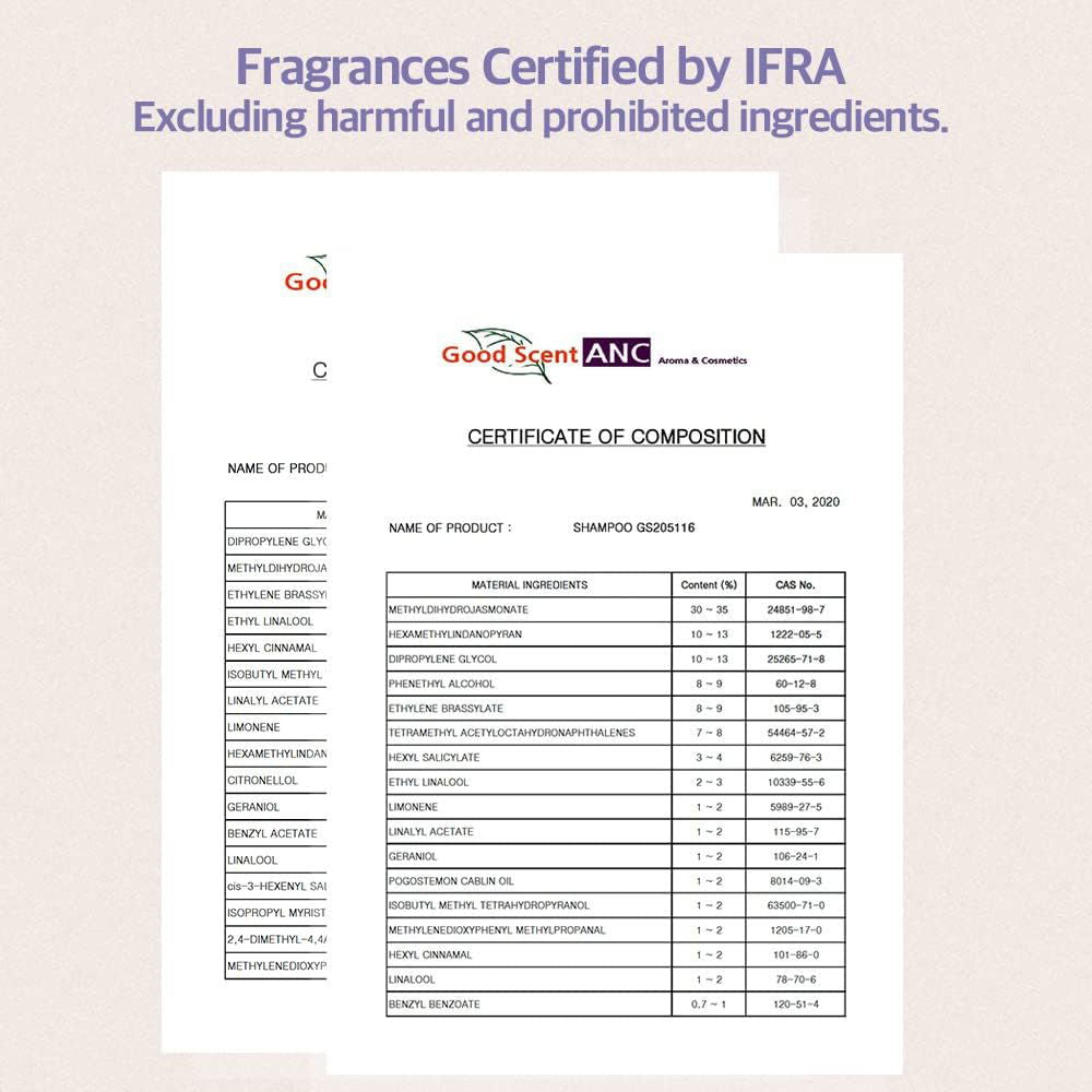 Raviel Cozy Perfume Hair and Body Mist - Miessential