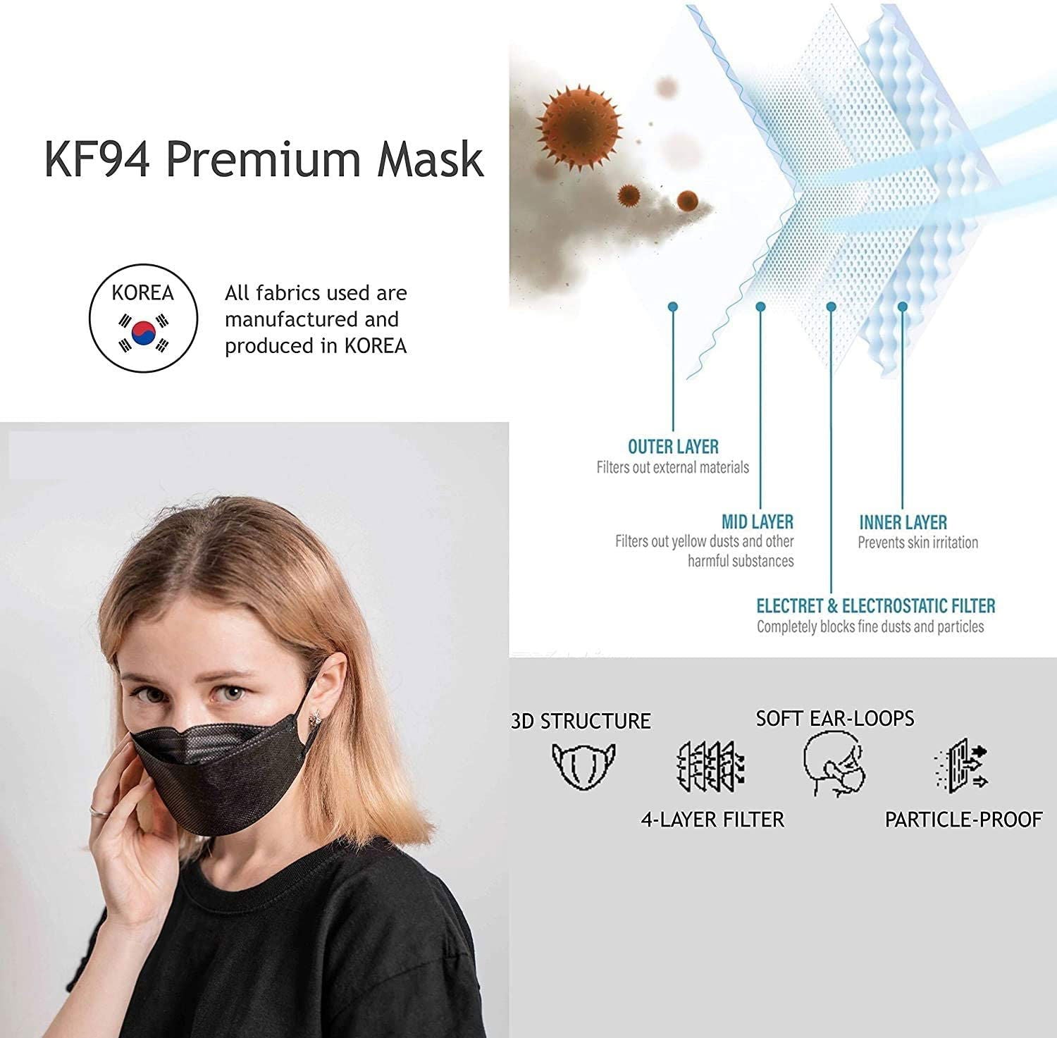 Good Manner KF94 Mask Adult (50 Mix= 25 White/25 Black) - Miessential