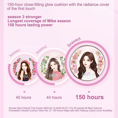 MIBA Ion Calcium Foundation Double Cushion RX 23 Season3