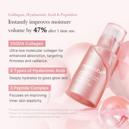 Medicube PDRN Pink Collagen Exosome Shot Serum 2000