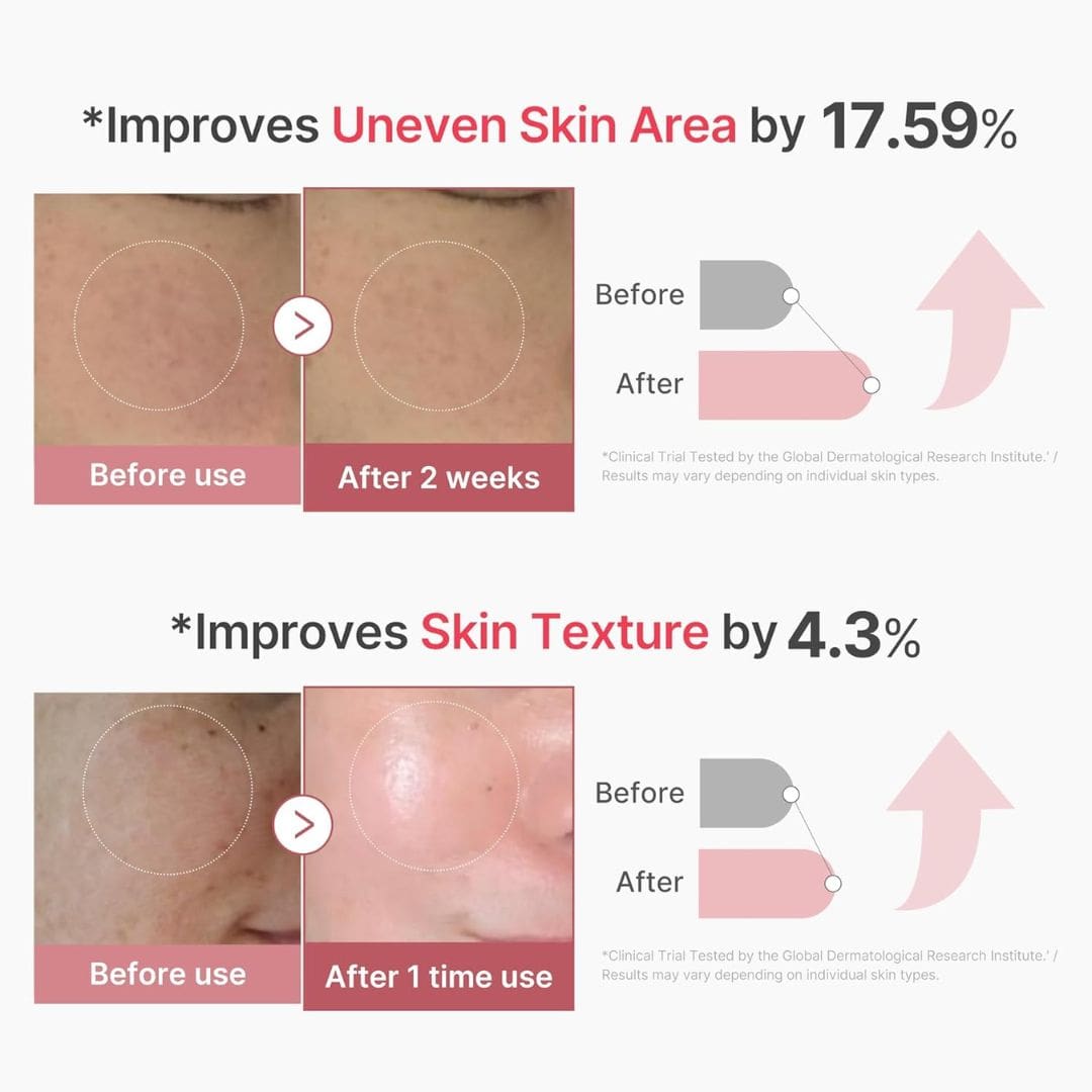 Medicube PDRN Pink Collagen Exosome Shot Serum 2000