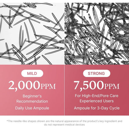 Medicube PDRN Pink Collagen Exosome Shot Serum 7500