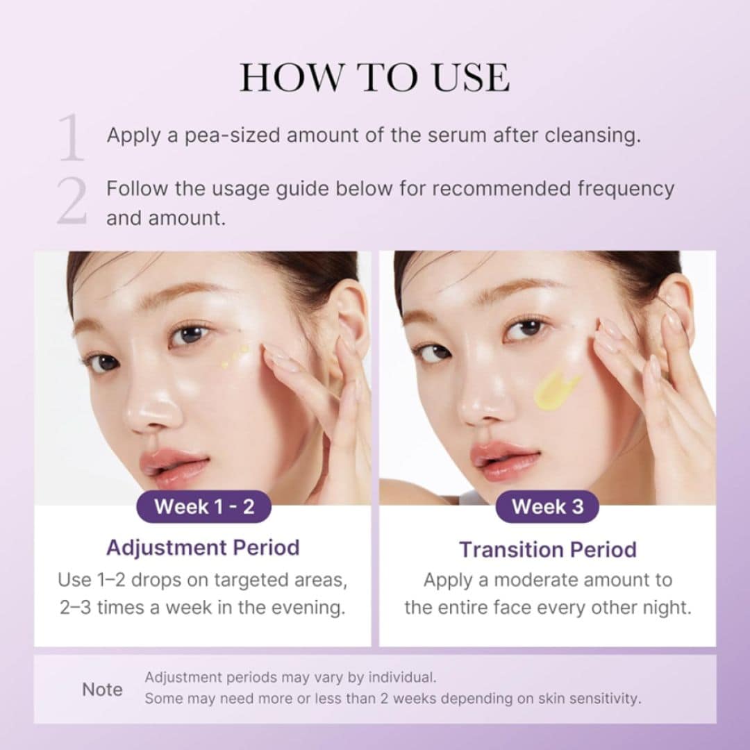 Medicube Retinol NMN Boosting Serum 1.9% Retinol-Some