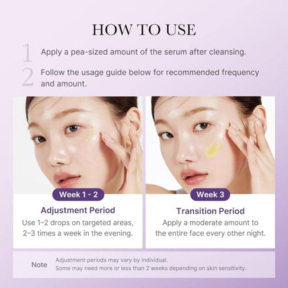 Medicube Retinol NMN Boosting Serum 1.9% Retinol-Some