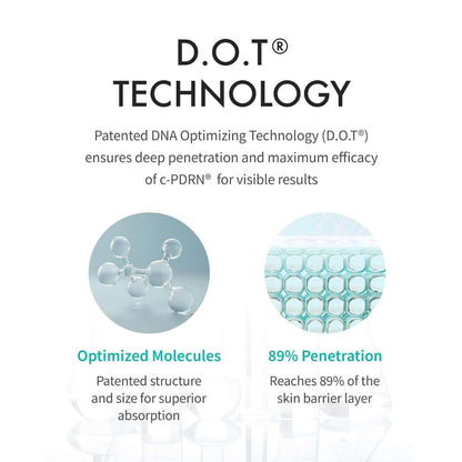 Rejuran Turnover Cream Enhanced c-PDRN 0.2%