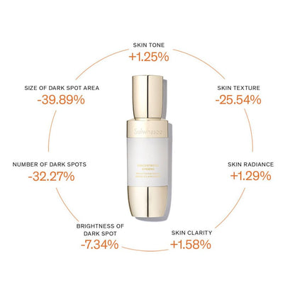Sulwhasoo Concentrated Ginseng Brightening Serum Mini MiessentialStore