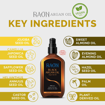 Raon Organic Argan Hair Oil Treatment