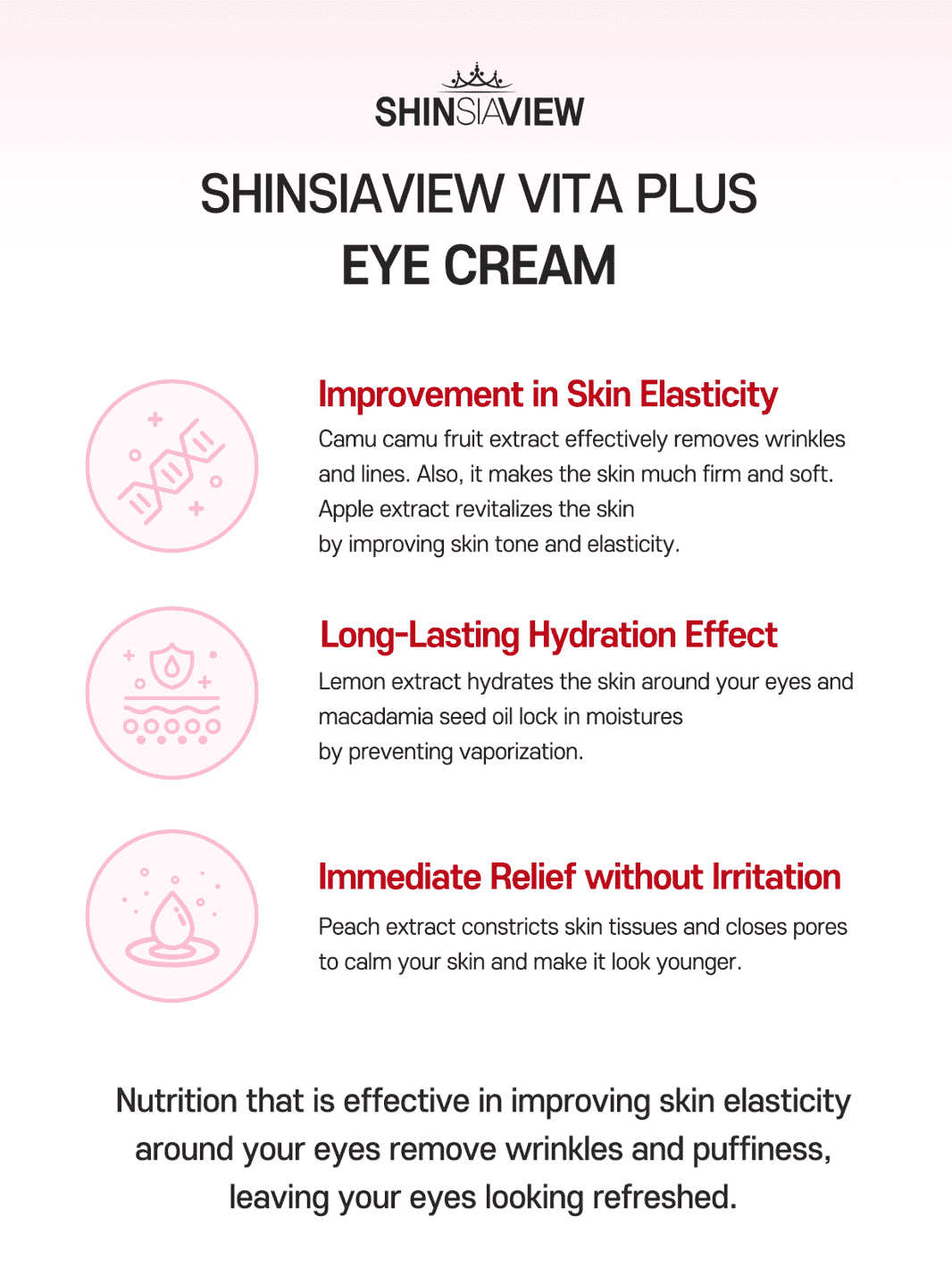 Shinsiaview Vita Plus Eye Cream MiessentialStore